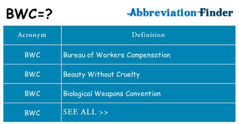 bwc meaning porn|BWC Porn Abbreviation Meaning .